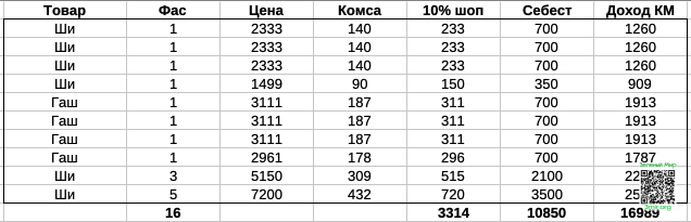/upload/forum_msg/75/25/69/752569/38fa457c1324b09eb107442c31115894.png